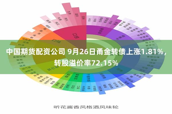 中国期货配资公司 9月26日甬金转债上涨1.81%，转股溢价率72.15%