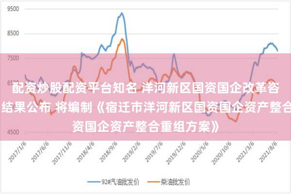 配资炒股配资平台知名 洋河新区国资国企改革咨询服务项目结果公布 将编制《宿迁市洋河新区国资国企资产整合重组方案》